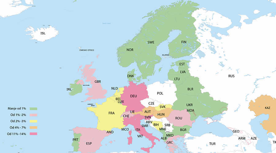 Uvoz - Hrvatska (podaci za 2020.g.)